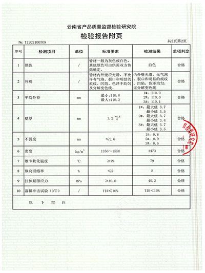 草莓视频成人污110x3.2A排水管第2页